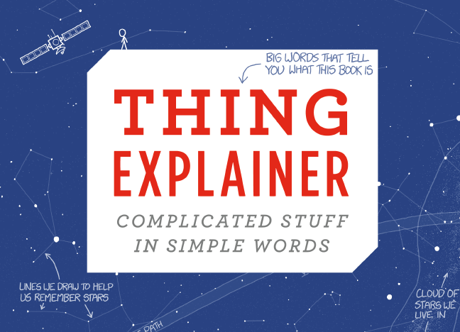 Think Explainer | Complicated Stuff in Simple Words